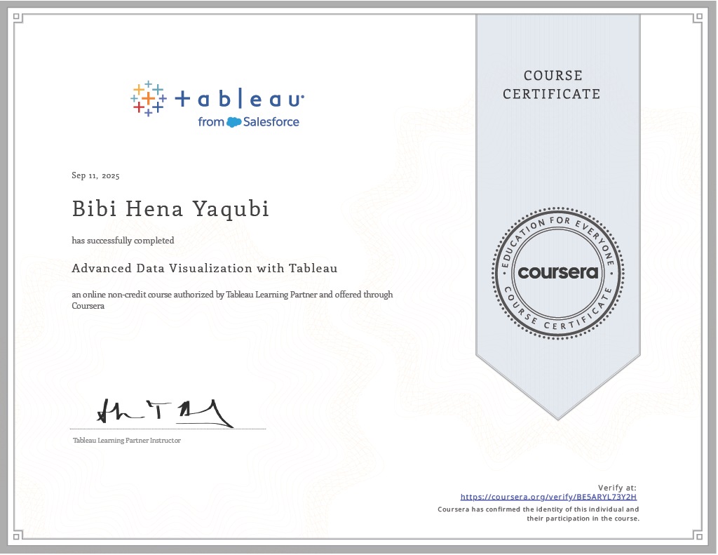 Advanced Data Visualization with Tableau